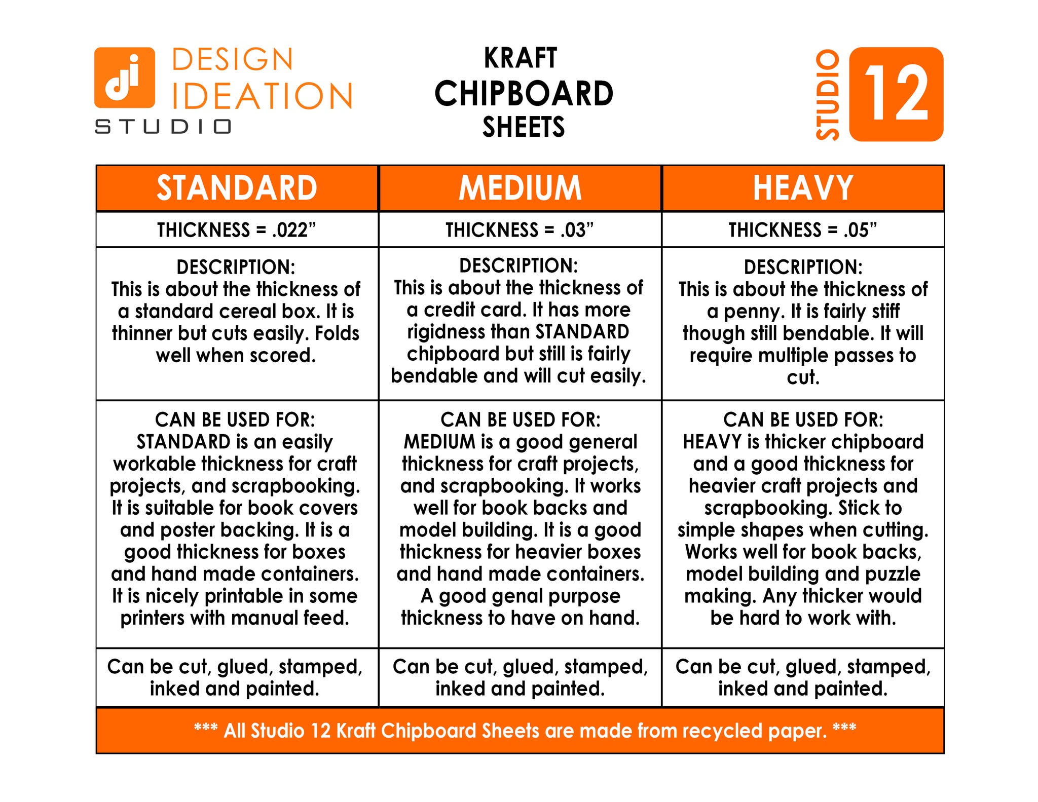 Chipboard Sheets White/Kraft On One Side 8 1/2 x 11 – Skool Krafts
